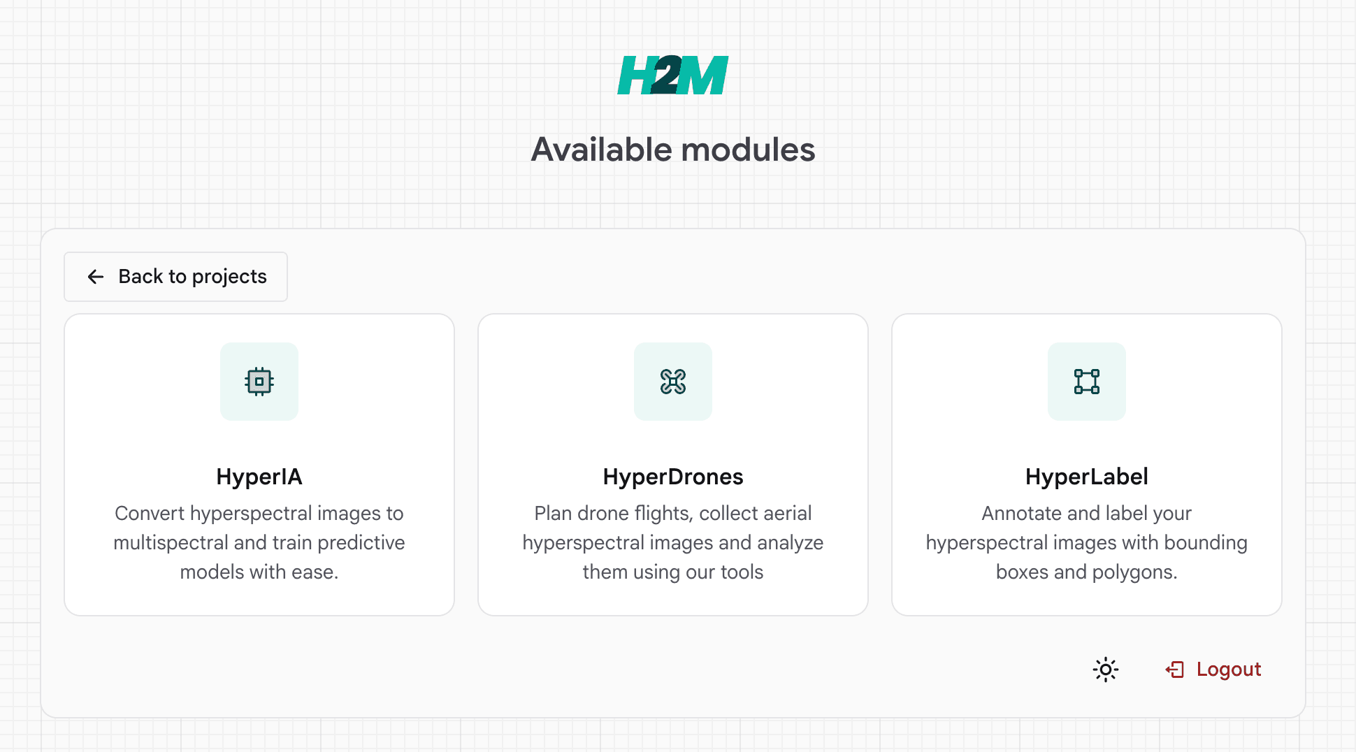 Available modules: HyperIA, HyperDrones, and HyperLabel cards