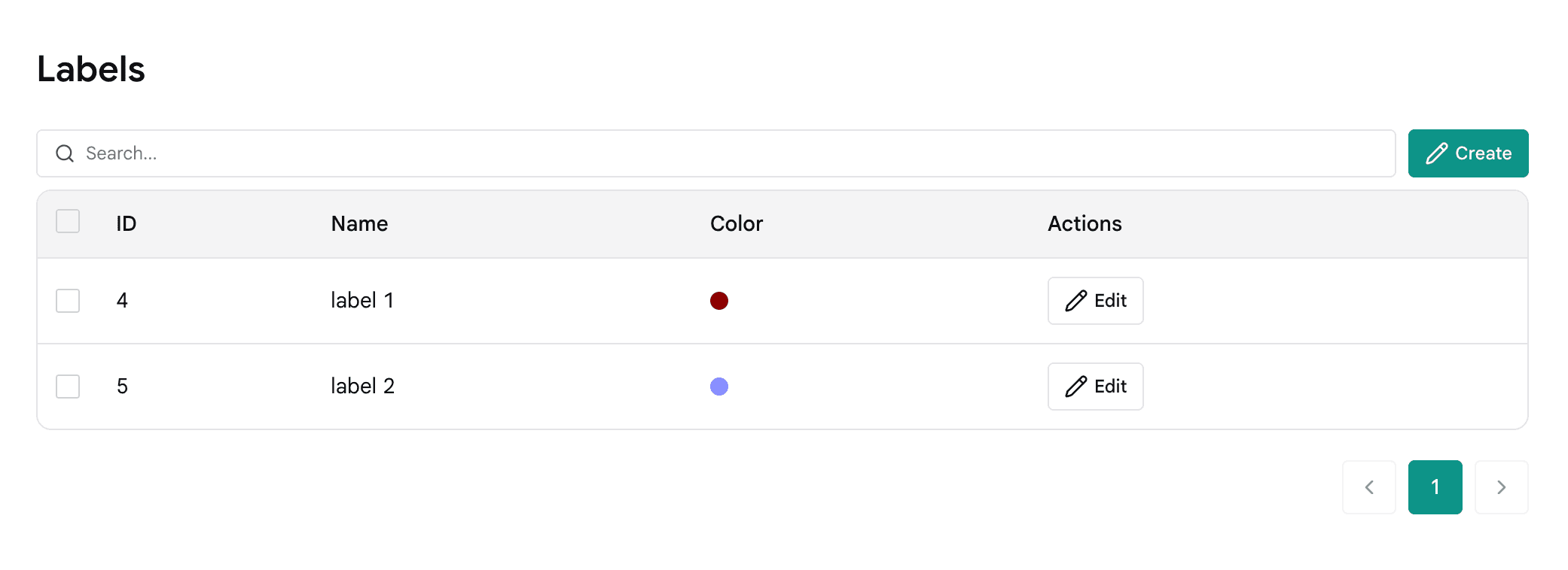 Labels table: ID, name, color, Edit