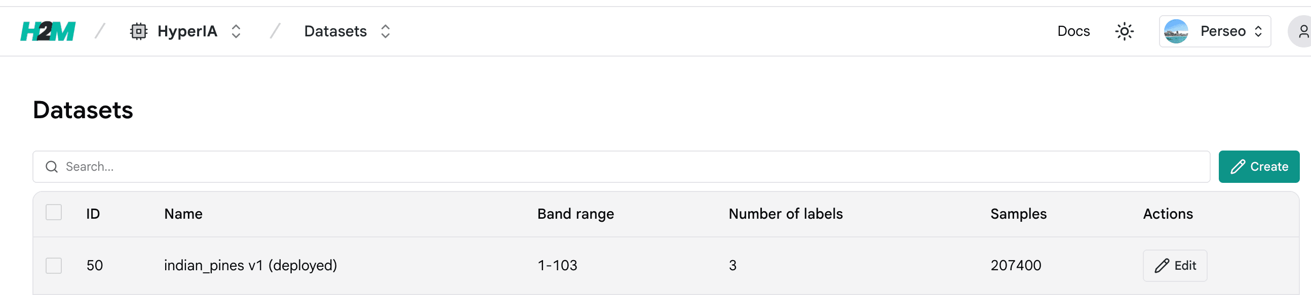 HyperIA Datasets list showing deployed dataset