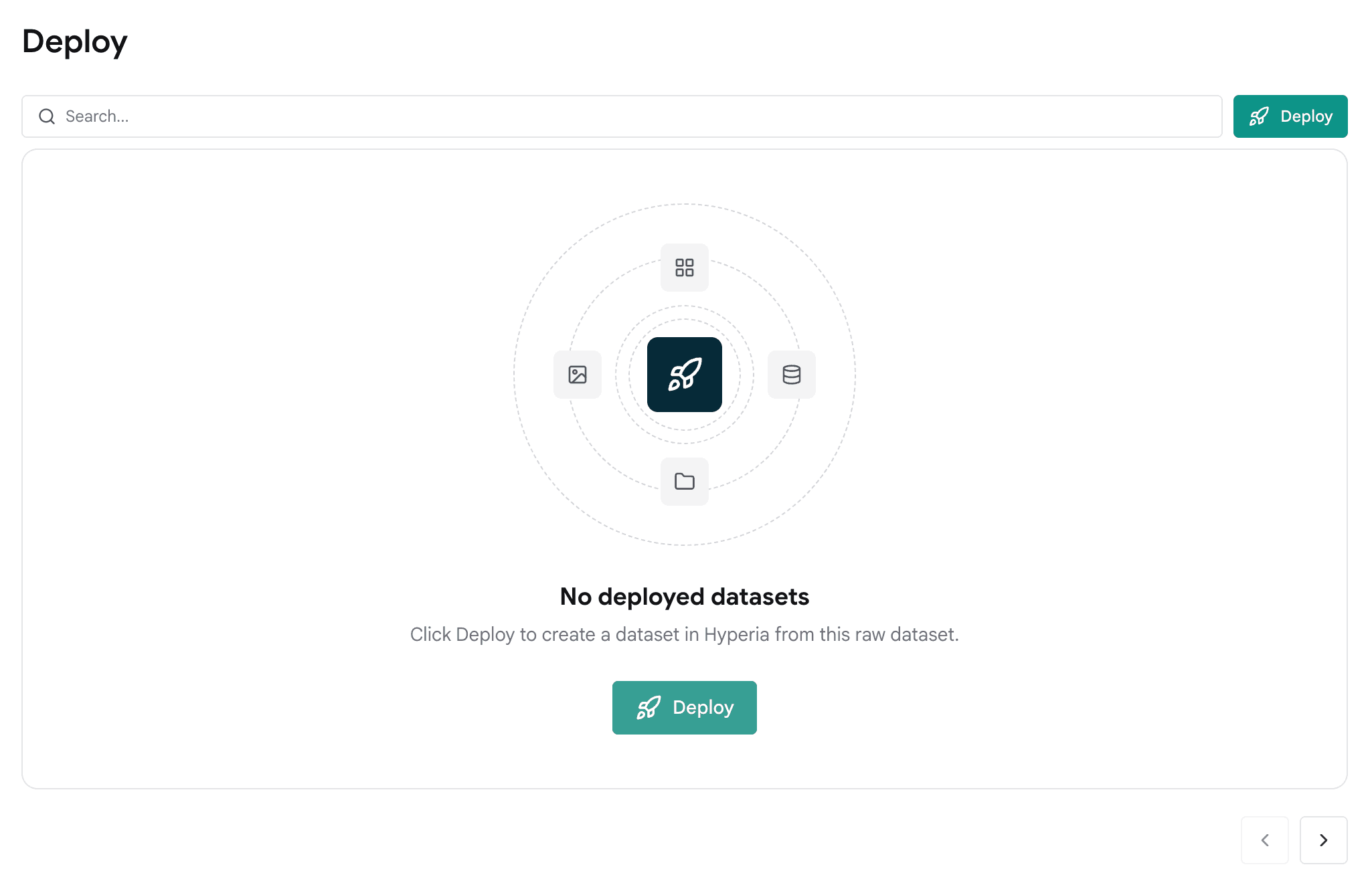 Deploy: empty state with Deploy to HyperIA
