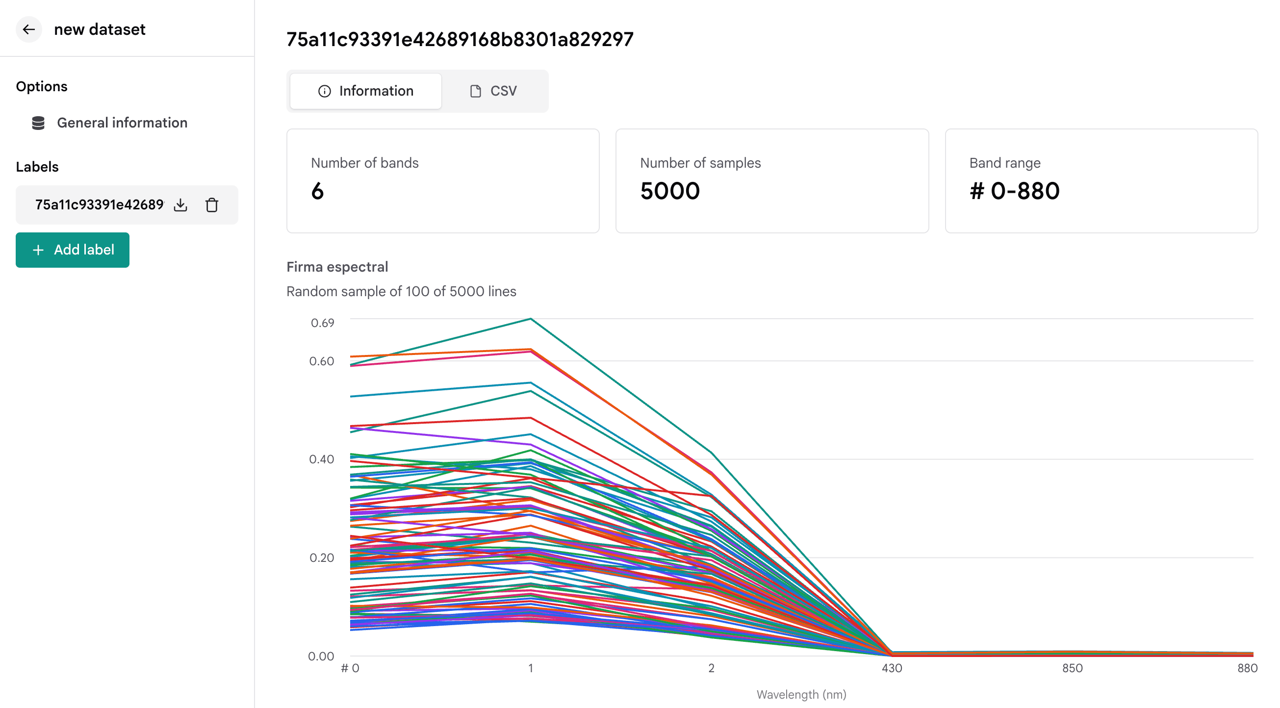 Dataset detail: band count, samples, spectral signature chart